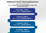 Muhammadiyah Tetapkan Puasa Ramadan Mulai 1 Maret, Idul Fitri 31 Maret 2025