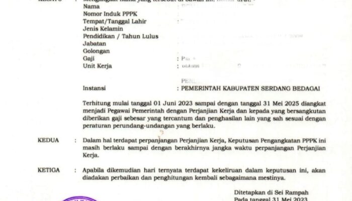 Ratusan Pegawai Gelisah, SK Pengangkatan PPPK 2023 Belum Diperpanjang