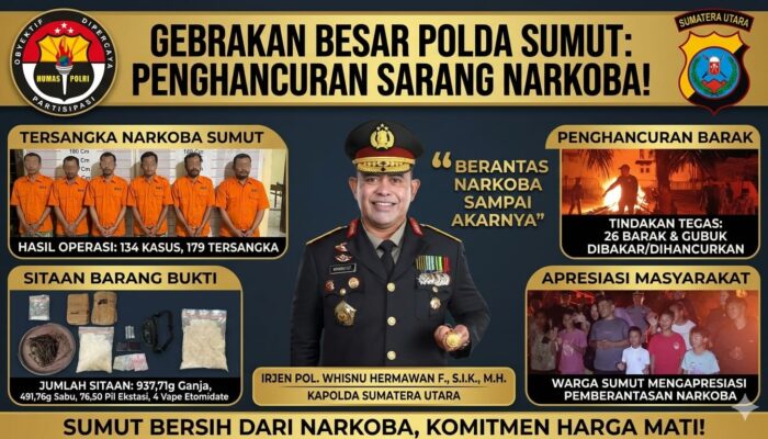 Dalam 72 Jam, Polda Sumatera Utara Sapu Bersih Narkoba: Ratusan Kasus Terungkap, Puluhan Sarang Dimusnahkan