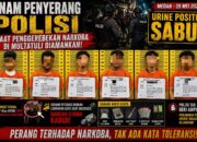 Lempari Polisi dengan Batu Saat Gerebek Bandar Sabu di Multatuli, Enam Pria Positif Narkoba