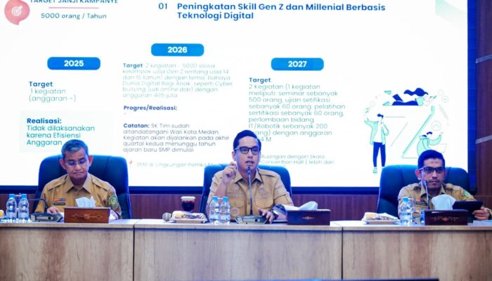 Rico Waas Evaluasi Janji Kampanye, Tegaskan Tak Mau Data ABS dan Target Harus Tuntas